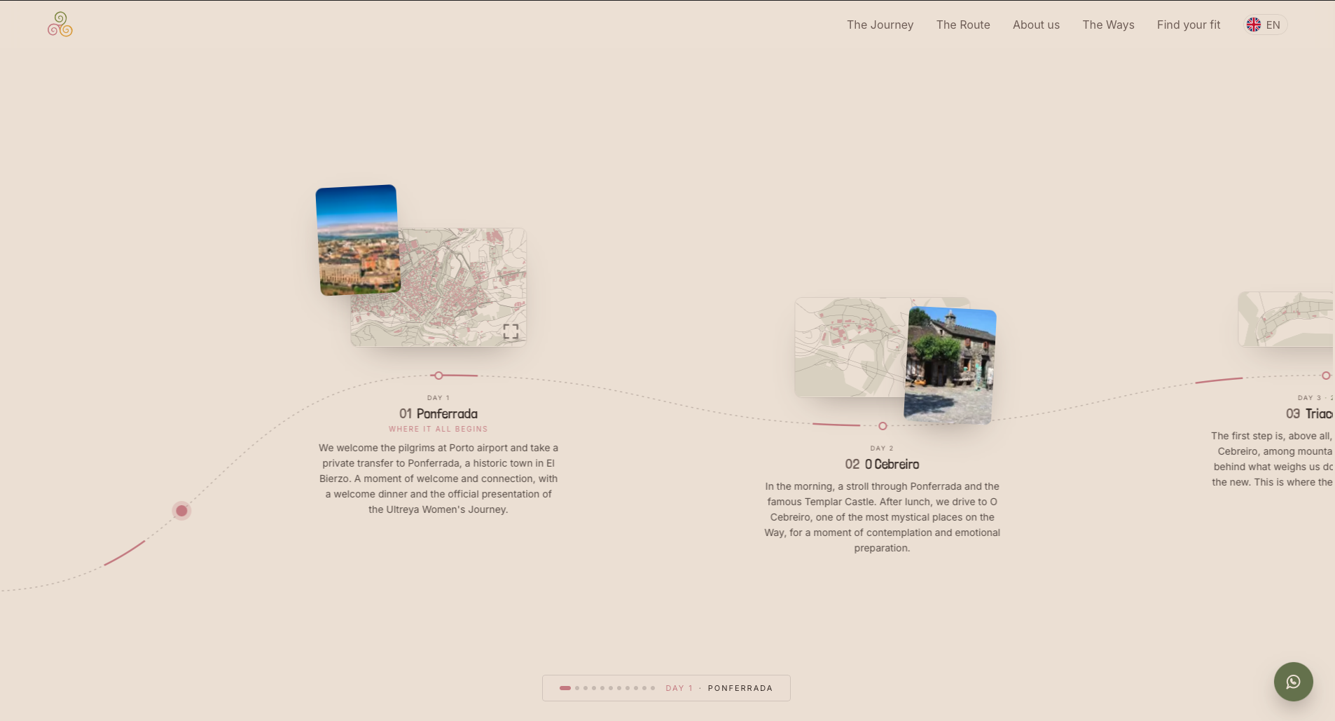Seção do site da Ultreya apresentando as etapas do percurso